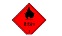 危險(xiǎn)品種類有哪些？裝箱的要求