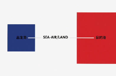 國際物流成本優(yōu)化專家：空運(yùn)速度，海運(yùn)價(jià)格，降本 30% 起